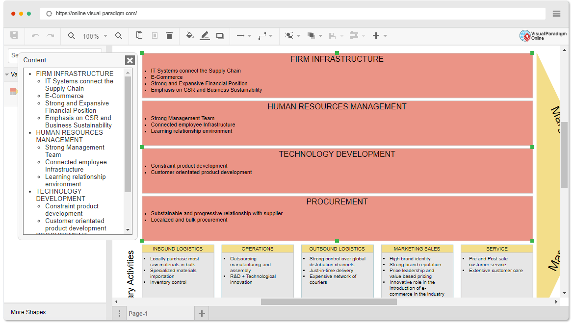 Value Chain Analysis Software
