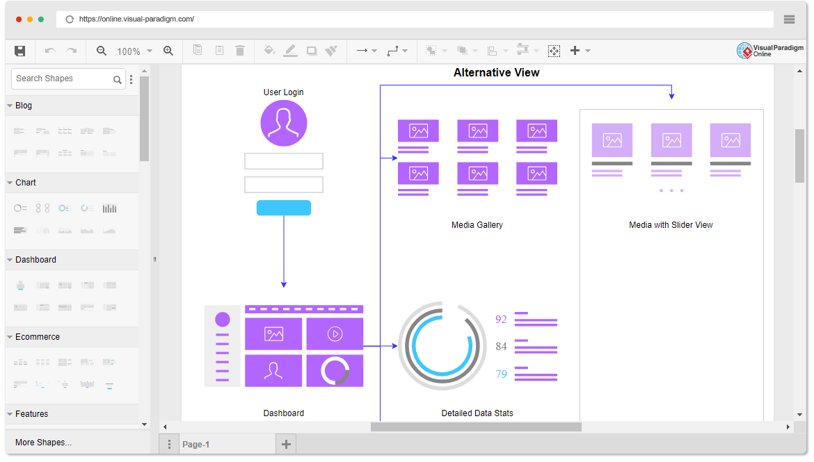 User Flow Software for Website