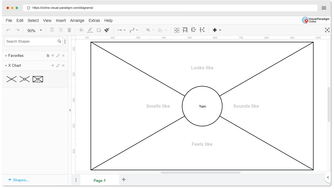 X Chart Template