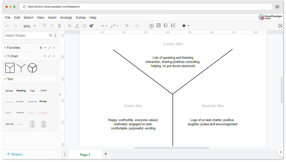 Y Chart Template