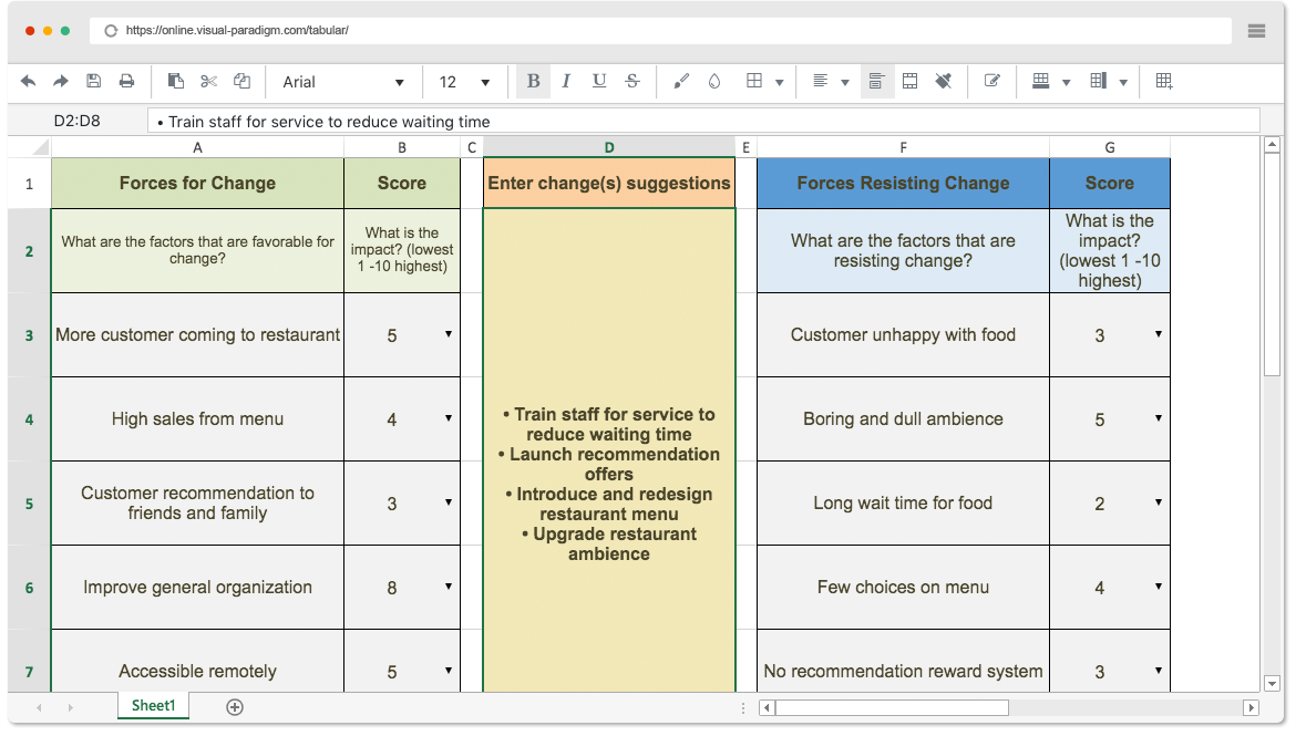 Visual Paradigm Tabular launched