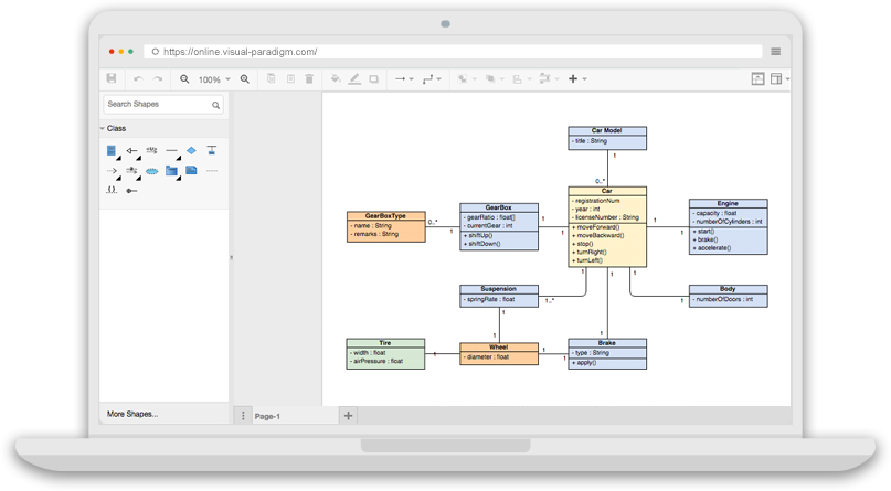 Class Diagram in Visual Paradigm Online