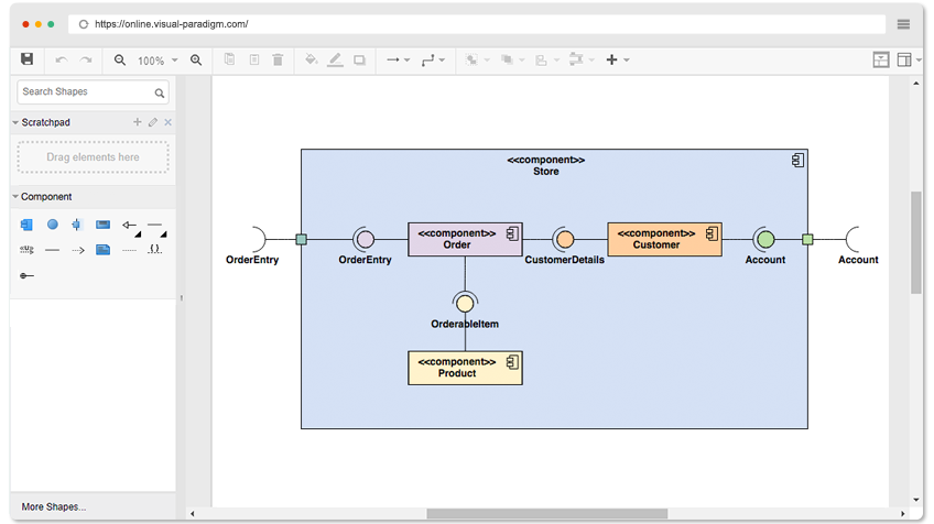 Component Diagram
