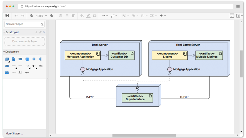 Deployment Diagram