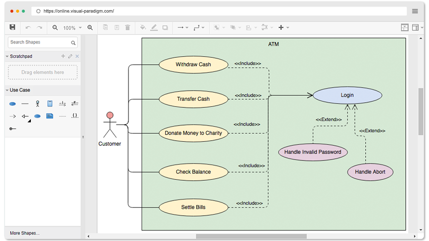 Use Case Diagram