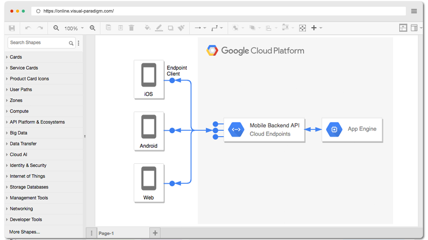 App Engine & Cloud Endpoints