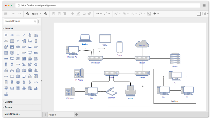 Internet Network Diagram