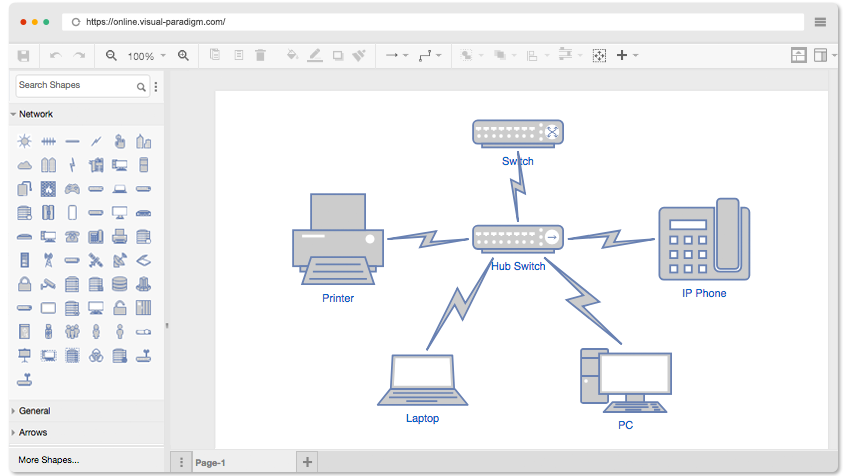 LAN Network Diagram