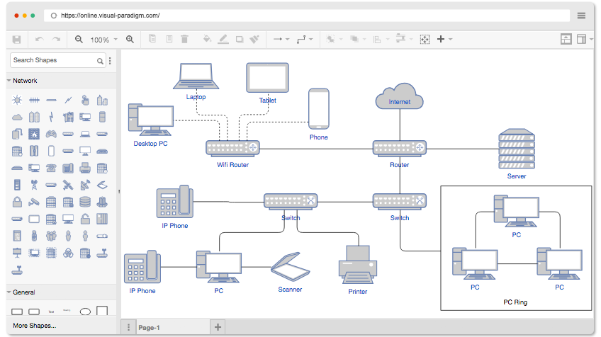 Network Diagram