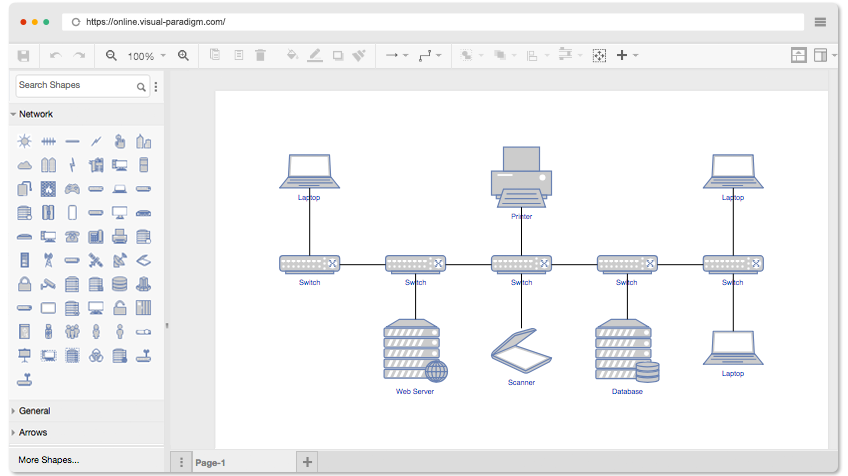 Server Network Diagram