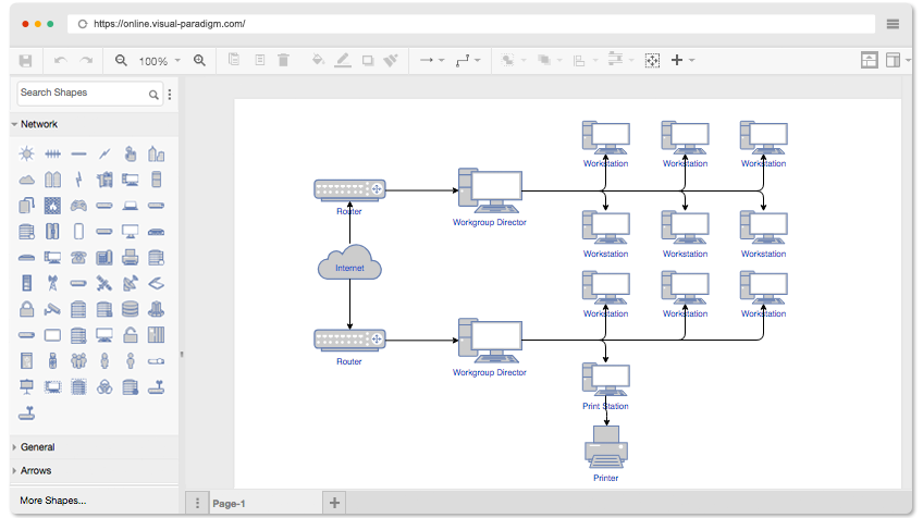 WAN Diagram Template