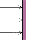 Activity Diagram Join Node Example