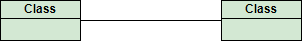 Bidirectional Association Example