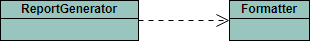 UML Dependency Example