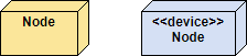 UML Deployment Diagram Node Example