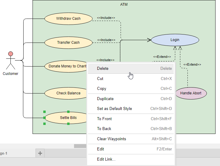 Editing diagram