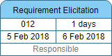 PERT Chart Task symbol