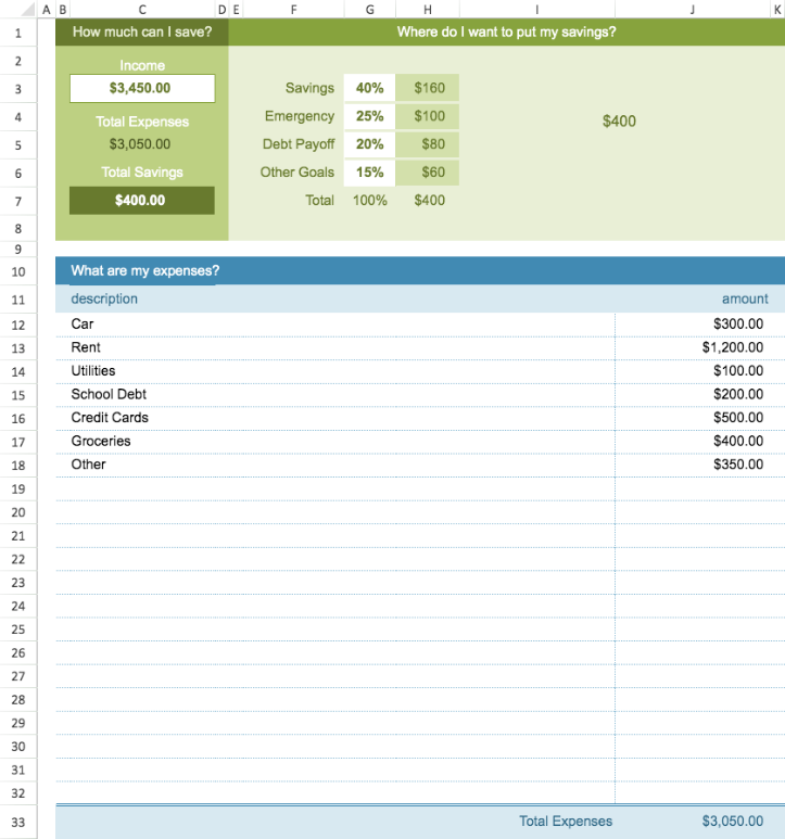 Simple Budget Worksheet