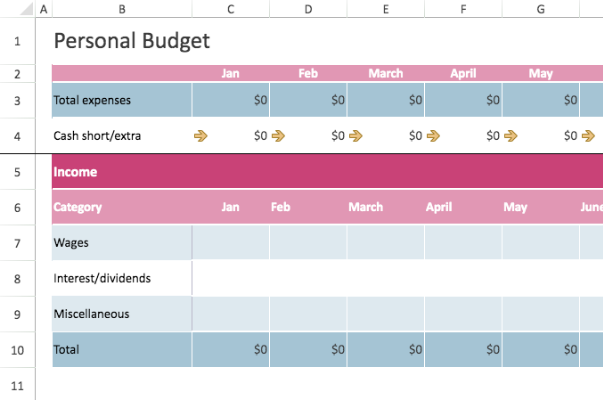 Basic Personal Budget