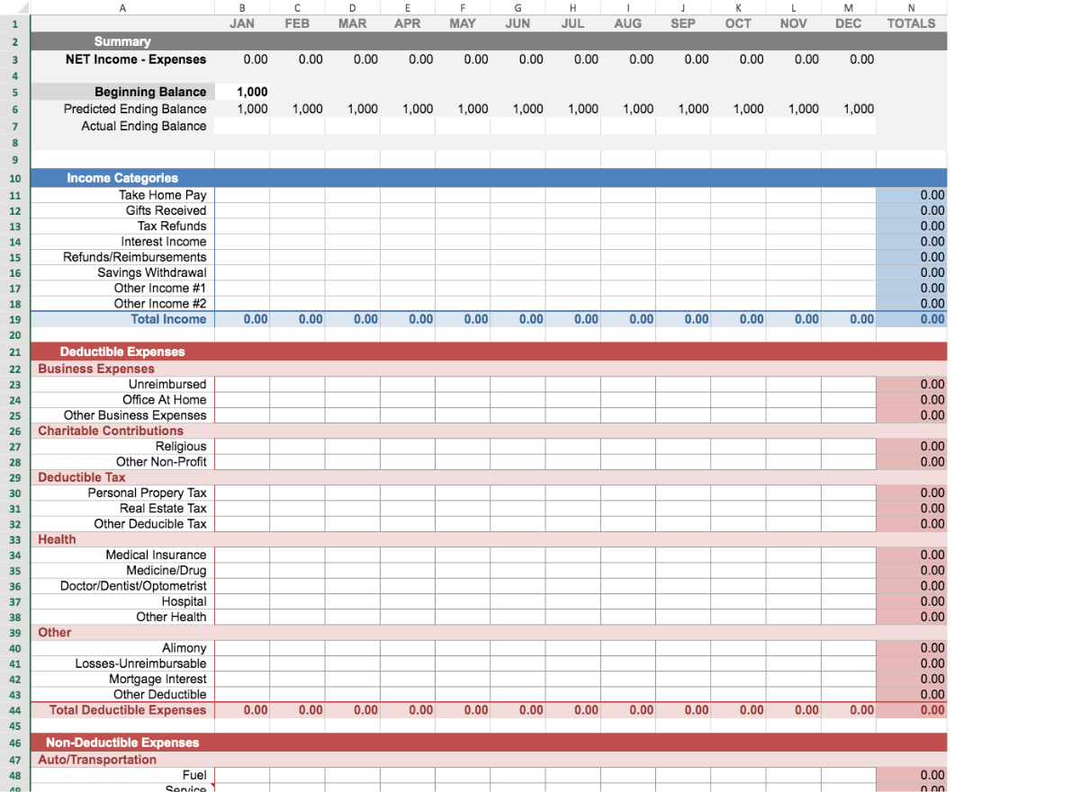 Home Budget Worksheet