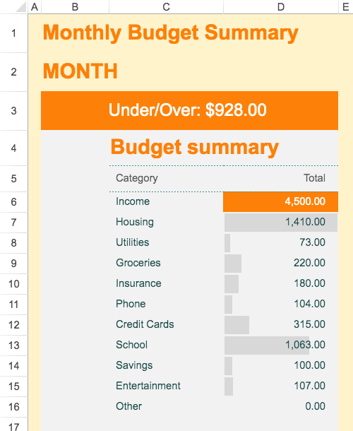 Budget Calculator