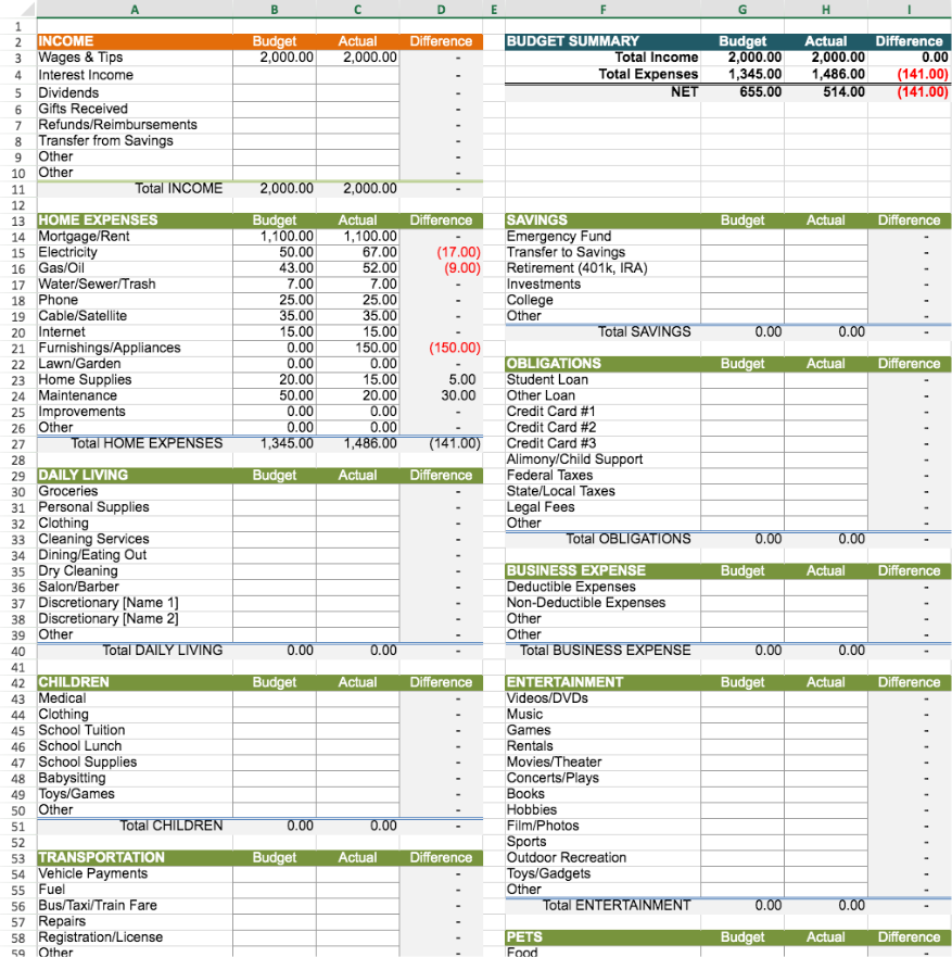 Monthly Household Budget