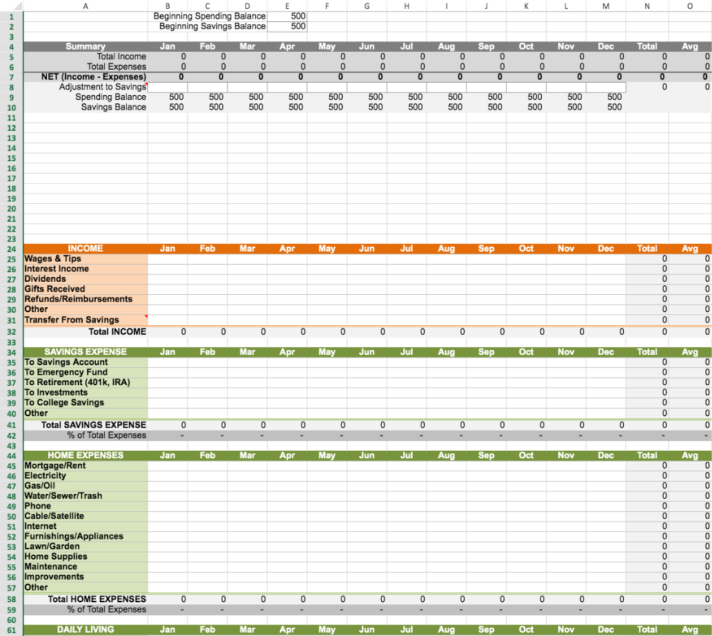 Family Budget Planner