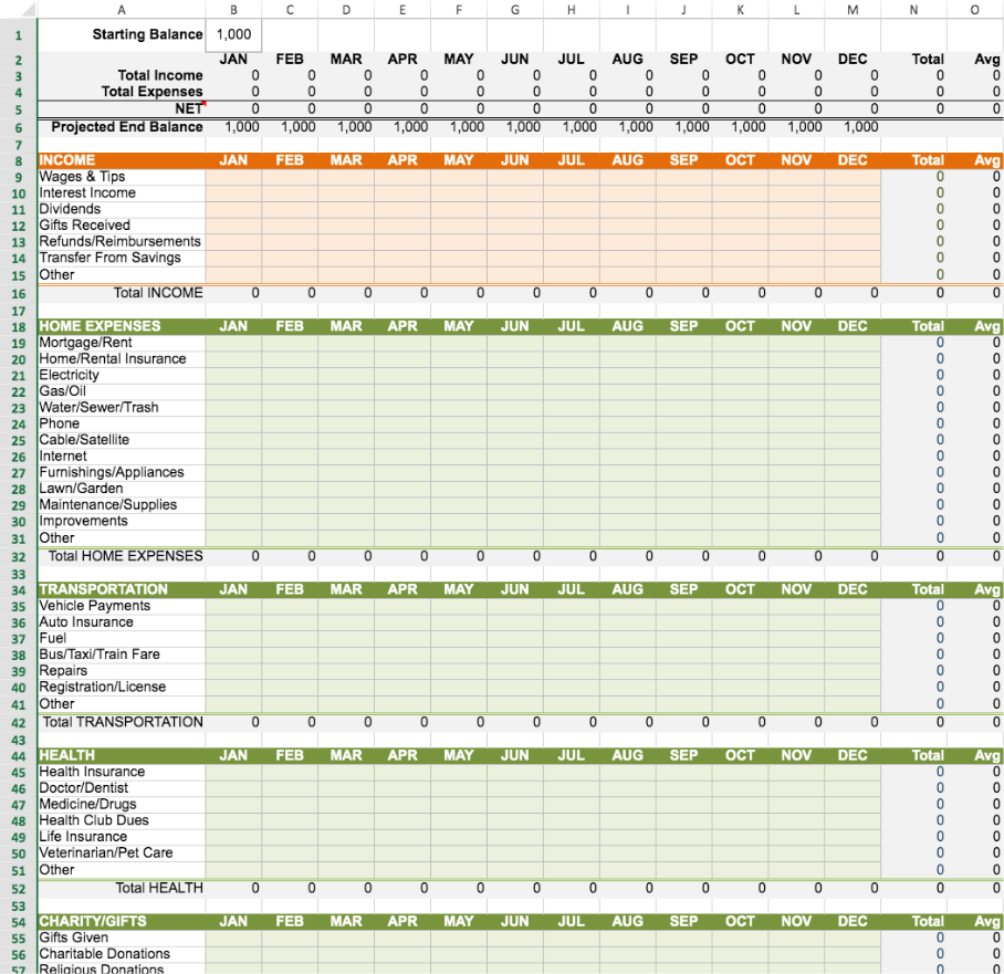 Personal Budget