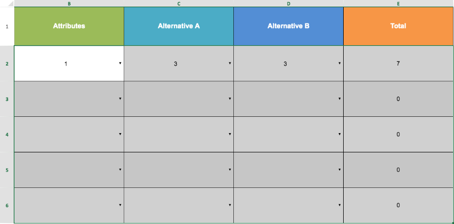 Multiple Criteria Decision Analysis (MCDA)