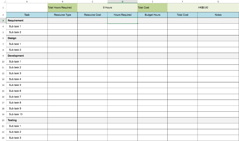 Project Cost Estimation
