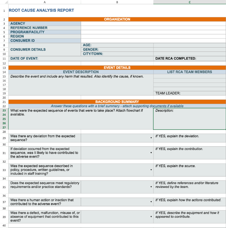 Root Cause Analysis