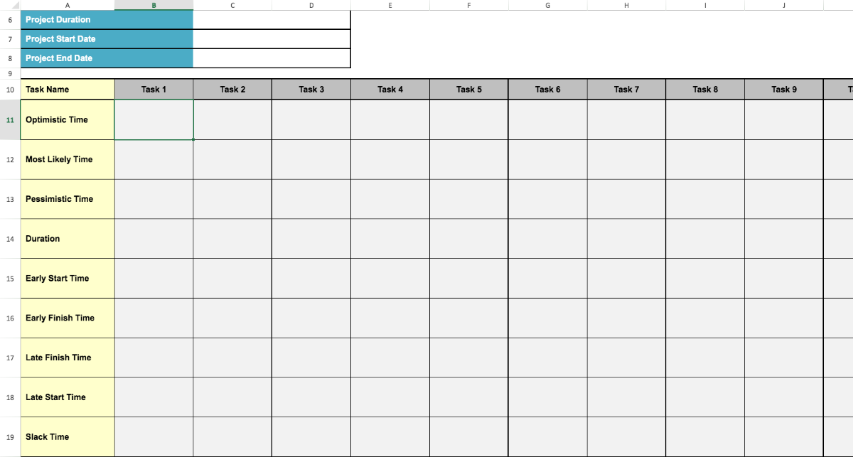 Critical Chain Project Management