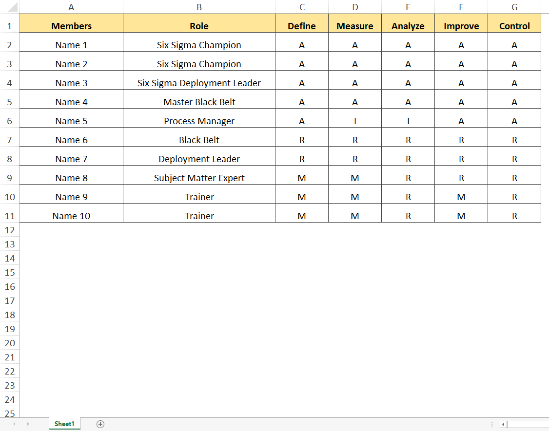 Simple ARMI Example