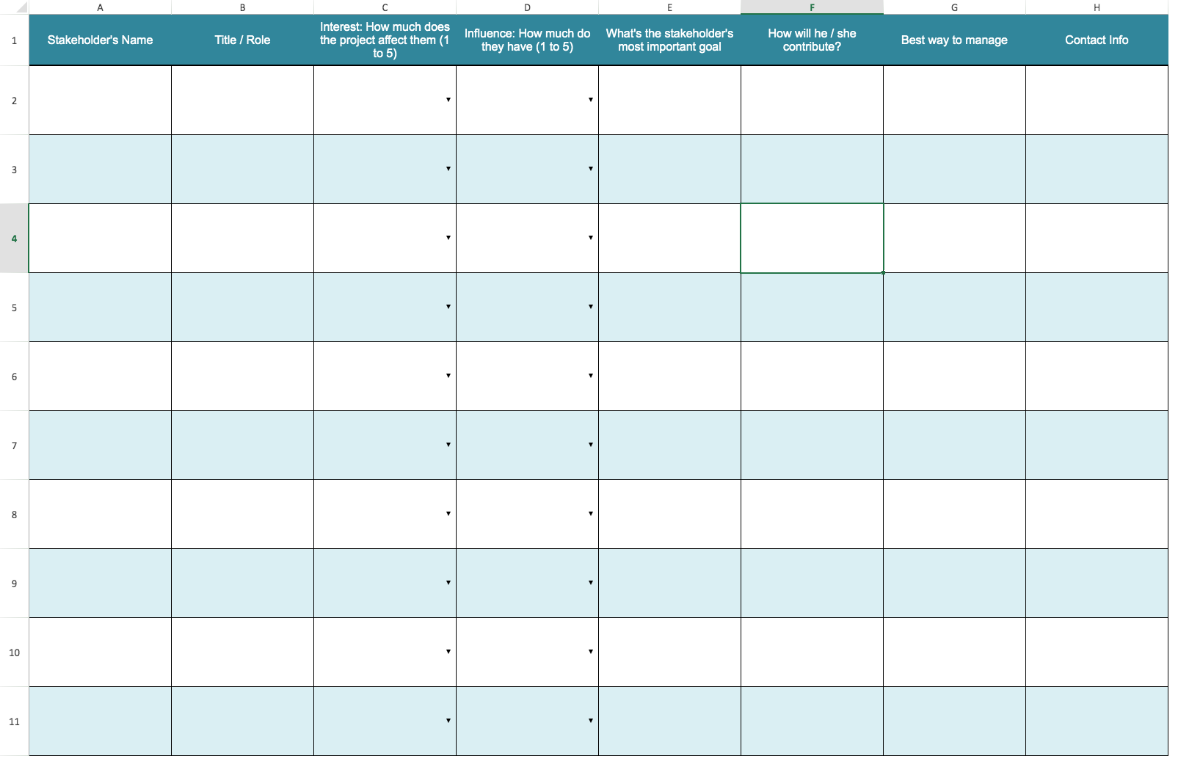 Stakeholder Management