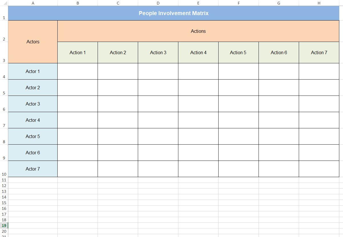 Involvement Matrix