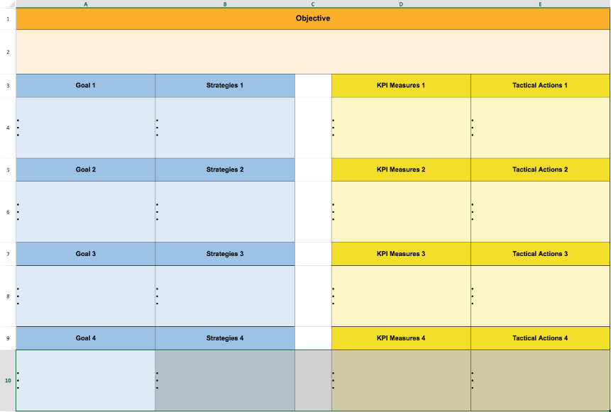 OGSM Frameworks